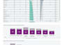 design power bi dashboards